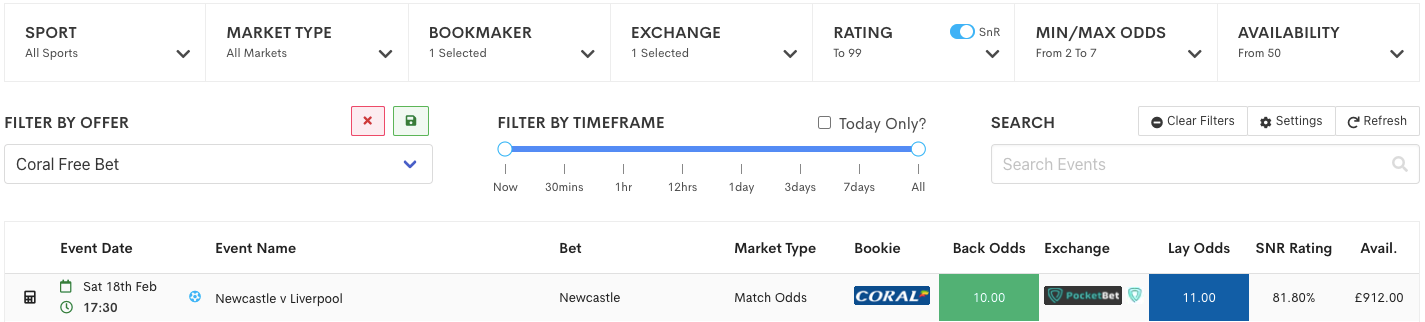 Finding a free bet on the oddsmatcher