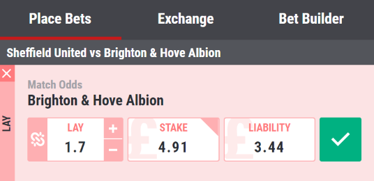 Bet match fogadási példakép