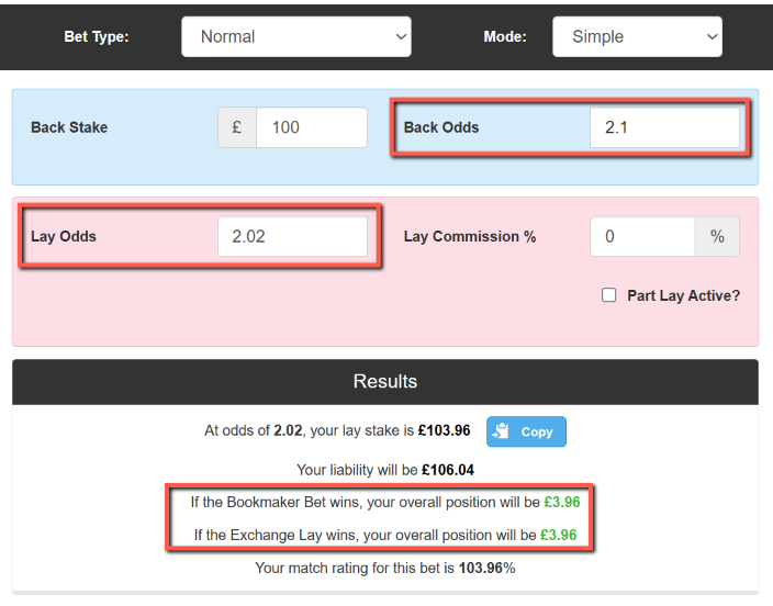 How To Make Your Helping Beginners Learn Horse Racing Basics Look Like A Million Bucks