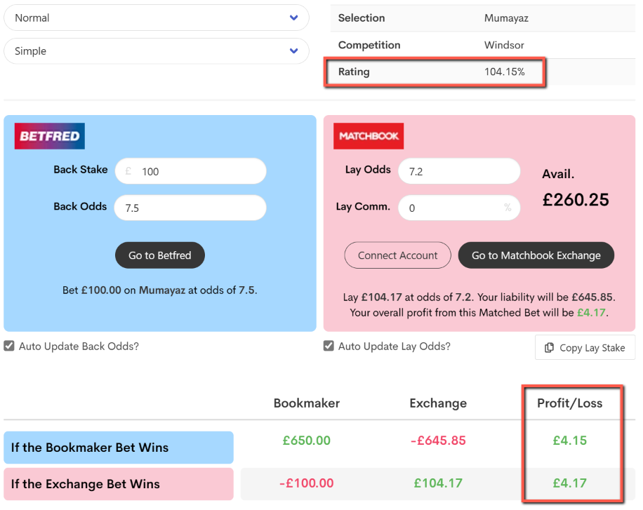 Master Your BetAndreas: Elevating your betting experience with the best odds and offers. in 5 Minutes A Day