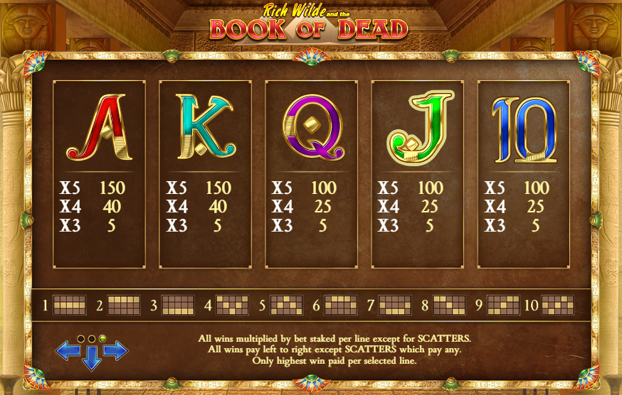 Top 9 Tips With How to Choose the Right Online Casino Slot Machines