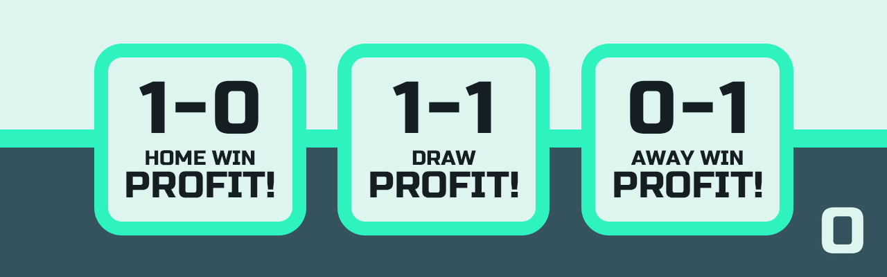 An example of how Matched Betting works by profiting regardless the result. You profit your team wins, draws or loses.