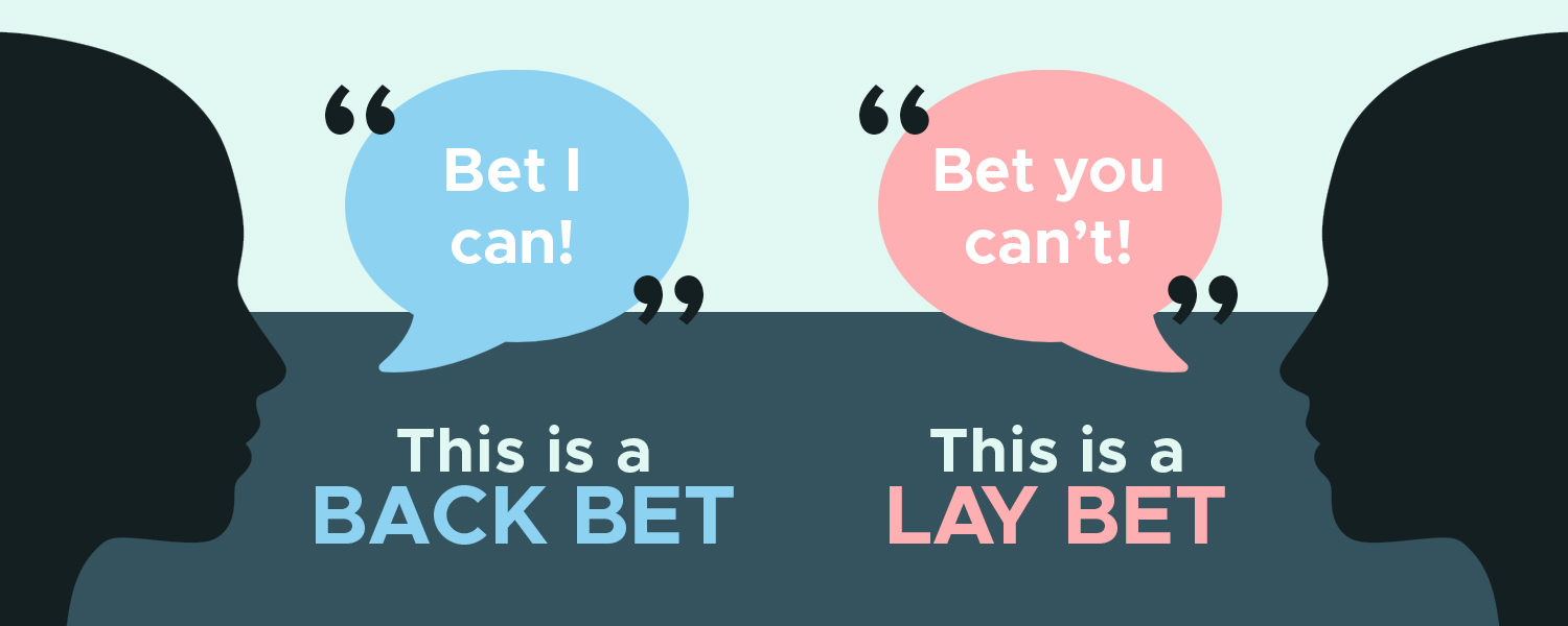 One person saying "bet I can" to demonstrate a back bet and another person saying "bet you can't" to demonstrate a lay bet