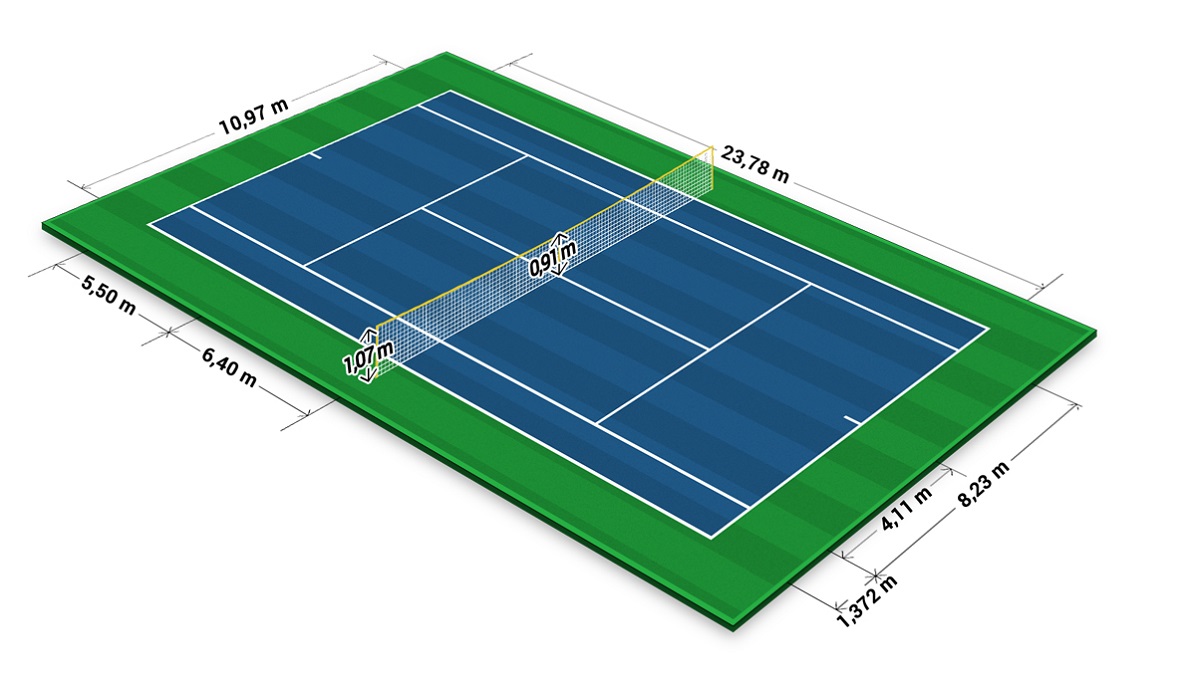 tennis court dimensions