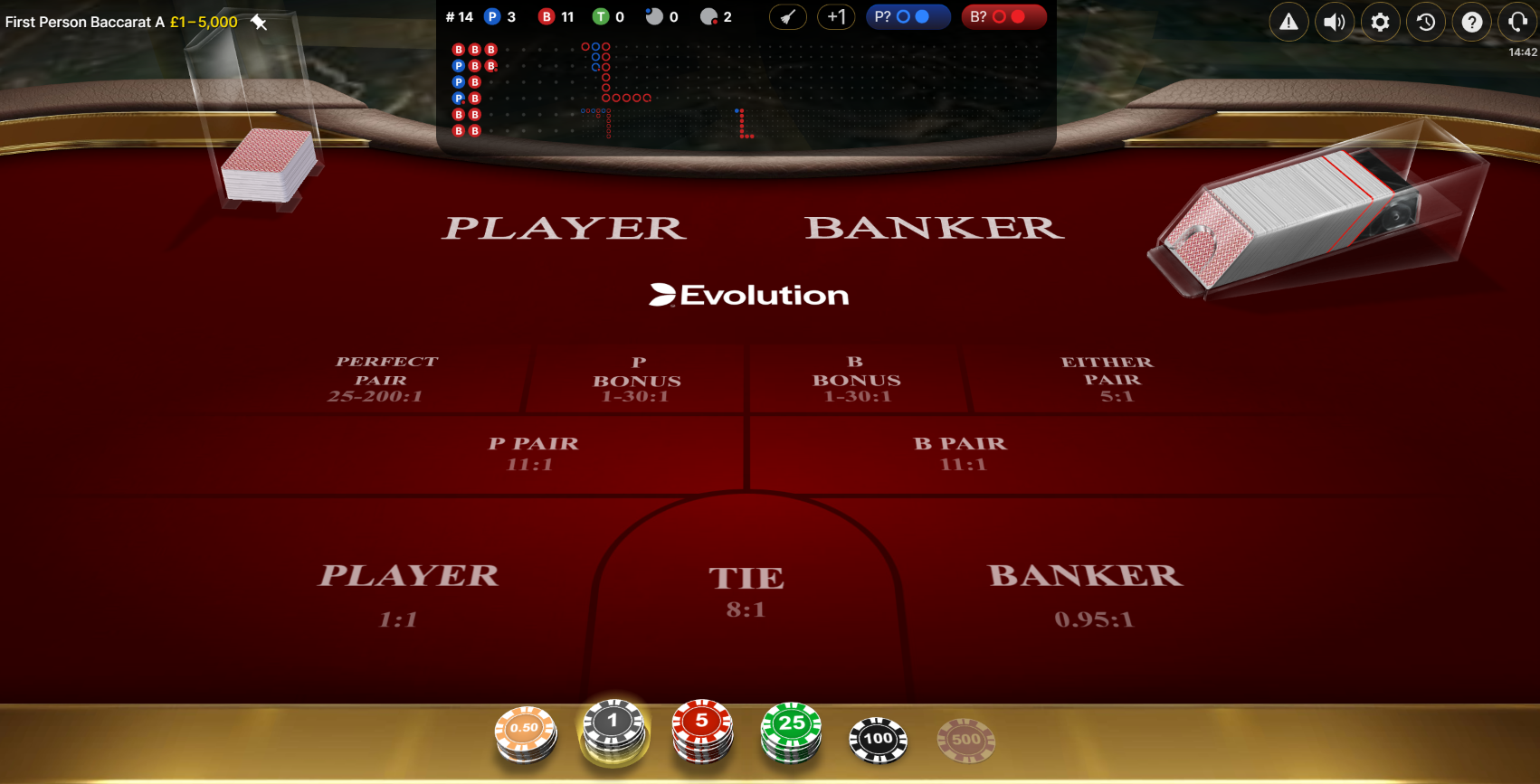Master Baccarat Strategy
