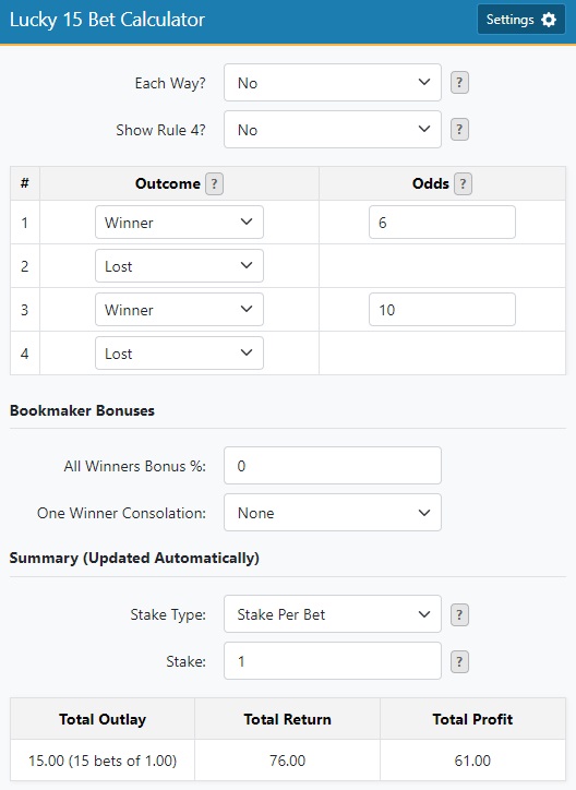 Ace odds lucky 15 calculator with 2 winners out of 4, showing an outlay of £15, a return of £76 and a profit of £61