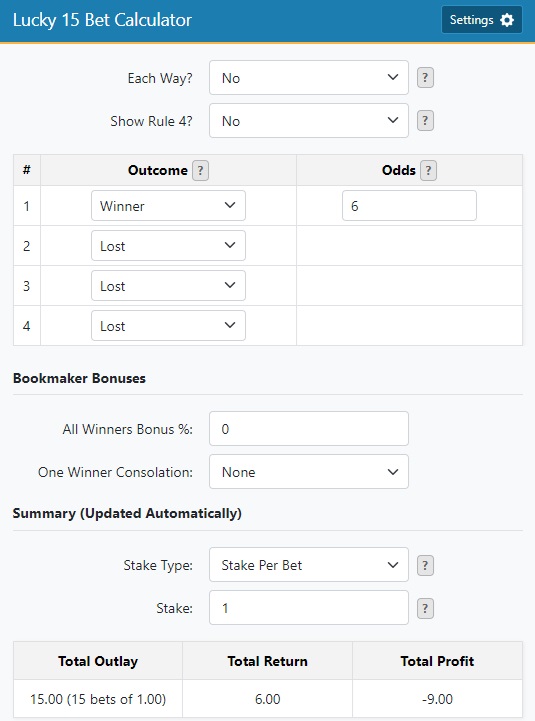 Ace odds lucky 15 calculator with only 1 winner out of 4, showing an outlay of £15, a return of £6 and a loss of £9