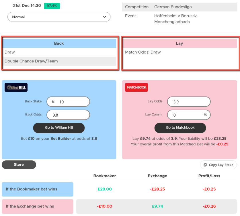 screenshot of bet builder finder calculator showing back and lay selections and odds